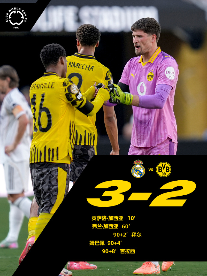 开云app -皇家马德里内部会议纪要流出：今晚遗憾出局；欧篮联使命明确；资深球员宣示担当的简单介绍